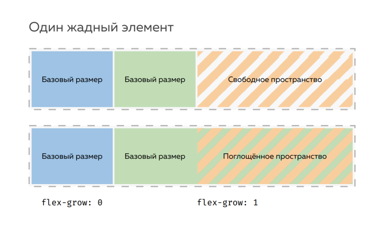 прапр