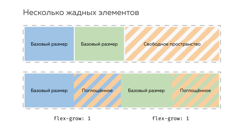 выаыва