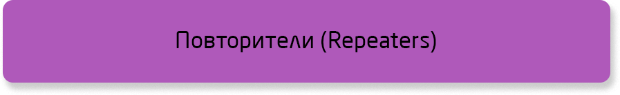 123